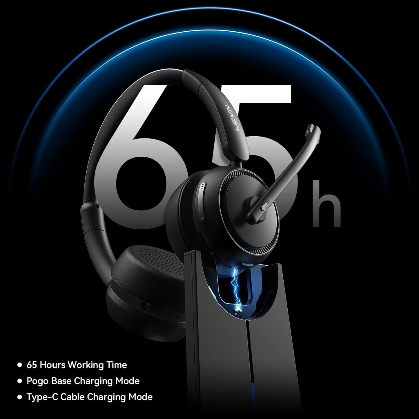 AI Noise Cancelling Headset For Work From Home